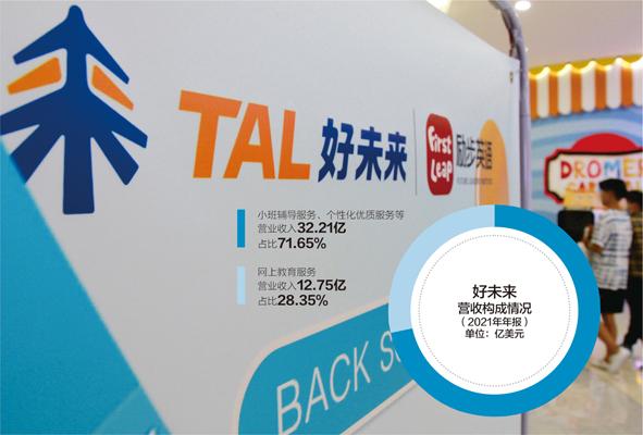 好未来告别K9学科培训 一场向素质教育转型的生死突围